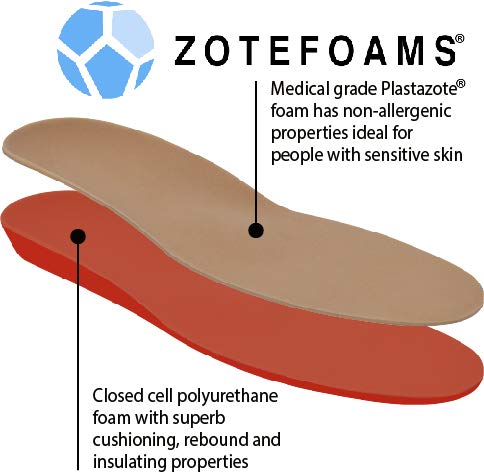 FOOTMATTERS نعال داخلية مريحة لتقويم العظام من FootMatters Plastazote - النساء الأمريكيات 9-11.5 / الرجال 8-10.5 - Image 2